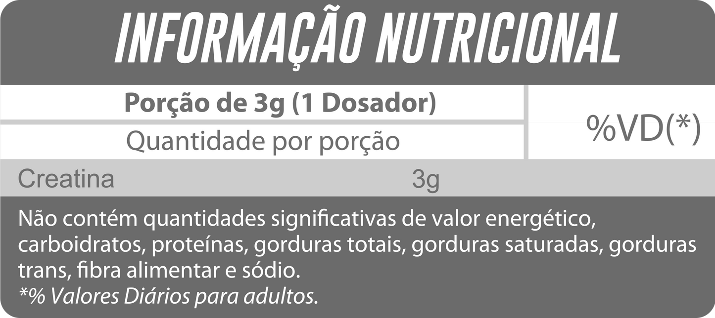 Creatina Monohidratada e Micronizada