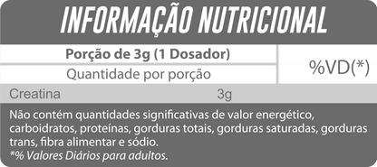 Creatina Monohidratada e Micronizada