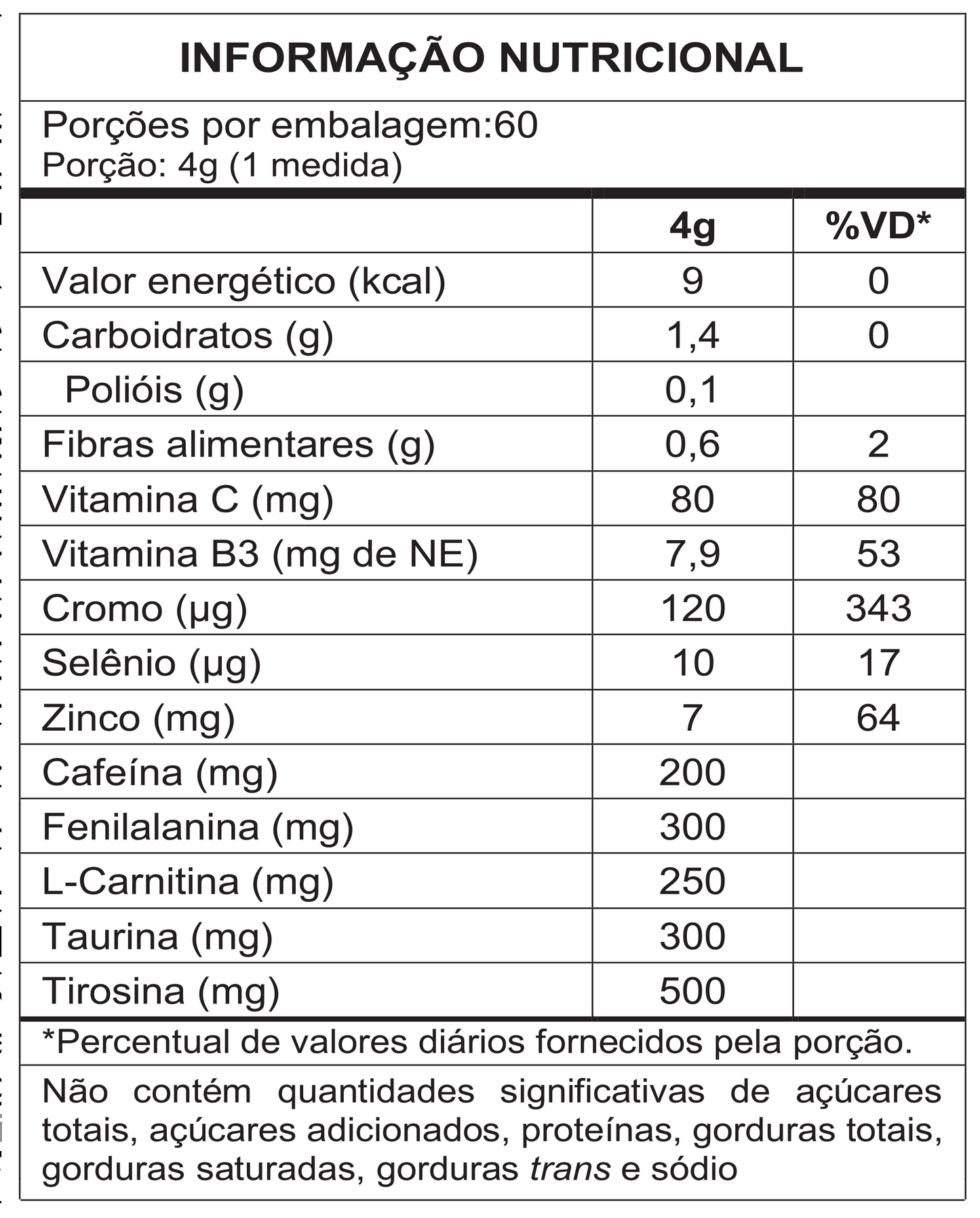 Termogênico Overload